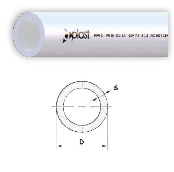 PPR-C PIPE PN 20 CLASS 1/8 bar SDR 7,4