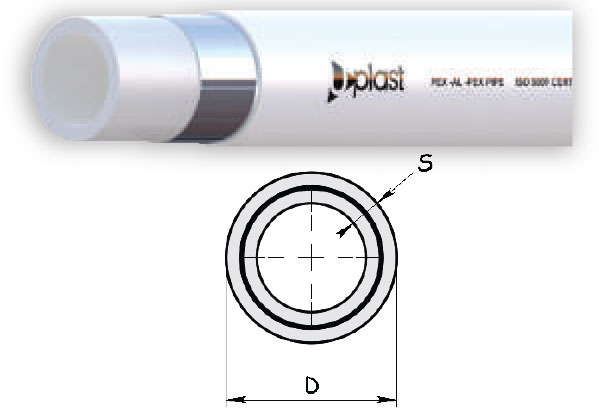 PEX - AL - PEX BORULAR